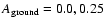 $A_{\rm ground}=0.0, 0.25$