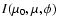 $I(\mu_0,\mu,\phi)$