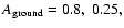 $A_{\rm ground}=0.8,~0.25,$