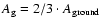 $A_{\rm g}=2/3\cdot A_{\rm ground}$