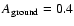 $A_{\rm
ground}=0.4$