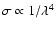 $\sigma\propto 1/\lambda^4$