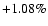 $+1.08\%$