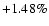 $+1.48\%$