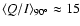 $\langle Q/I \rangle_{90^\circ} \approx 15$