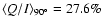 $\langle Q/I \rangle_{90^\circ}=27.6\%$