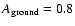 $A_{\rm ground}=0.8$