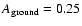 $A_{\rm ground}=0.25$