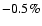 $-0.5\%$