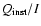 $Q_{\rm inst}/I$