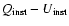 $Q_{\rm inst}-U_{\rm inst}$