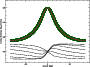 \begin{figure}
\par\includegraphics[angle=90,width=7.9cm,clip]{3716fig7.ps} \end{figure}