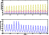 \begin{figure}
\par\includegraphics[angle=90,width=8.4cm,clip]{3716fig9.ps} \end{figure}