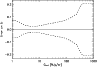 \begin{figure}
\par\includegraphics[width=8.5cm,clip]{3716fig12.ps} \end{figure}