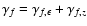 $\gamma_f = \gamma_{f,\epsilon} + \gamma_{f,z}$
