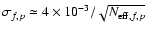 $\sigma_{f,p} \simeq 4\times10^{-3}/\sqrt{N_{{\rm eff},f,p}}$