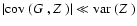 $\left\vert\mbox{${\rm cov}$ }(\mbox{$G_{}$ },\mbox{$Z_{}$ })\right\vert \ll
\mbox{${\rm var}$ }({\mbox{$Z_{}$ }})$