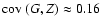 $\mbox{${\rm cov}$ }(G,Z) \approx 0.16$