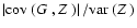$\left\vert\mbox{${\rm cov}$ }(\mbox{$G_{}$ },\mbox{$Z_{}$ })\right\vert/ \mbox{${\rm var}$ }({\mbox{$Z_{}$ }})$