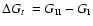 $\mbox{$\Delta G_{t}$ } = G_{{\rm II}} - G_{{\rm I}}$