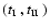 $(\mbox{$t_{{\rm I}}$ }, \mbox{$t_{{\rm II}}$ })$