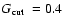 $\mbox{$G_{{\rm cut}}$ }= 0.4$