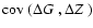 $\mbox{${\rm cov}$ }(\mbox{$\Delta G_{}$ },\mbox{$\Delta Z_{}$ })$