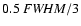 $0.5 \; {\it FWHM}/3$