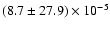 $(8.7 \pm 27.9)\times10^{-5}$