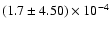 $(1.7 \pm 4.50)\times10^{-4}$