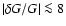 $\vert\delta G / G\vert \la 8$
