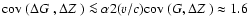 $\mbox{${\rm cov}$ }(\mbox{$\Delta G_{}$ }, \mbox{$\Delta Z_{}$ }) \la \alpha 2 (v/c) \mbox{${\rm cov}$ }(G{}, \mbox{$\Delta Z_{}$ }) \approx 1.6$
