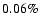 $0.06\%$