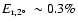 $\mbox{$E_{{\rm r},2^\circ}$ }\sim 0.3\%$