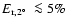 $\mbox{$E_{{\rm r},2^\circ}$ }\la 5\%$
