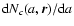 ${{\rm d}N_c(a,{{\vec r}})}/{{\rm d}a}$