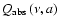 $\mbox{$Q_{{\rm abs}}$ }(\nu,a)$