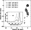 \begin{figure}
\par\includegraphics[width=8.8cm,clip]{3782fig1.ps}\end{figure}