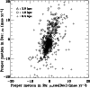 \begin{figure}
\par\includegraphics[width=8.8cm,clip]{3782fig2.ps}\end{figure}