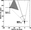 \begin{figure}
\par\includegraphics[width=8.8cm,clip]{3782fig3.ps}\end{figure}