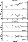 \begin{figure}
\par\includegraphics[angle=360,width=7.8cm,clip]{3948fig7a.eps}\p...
...e*{3mm}
\includegraphics[angle=360,width=7.8cm,clip]{3948fig7b.eps}
\end{figure}