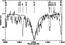 \begin{figure}
\par\includegraphics[width=8cm,clip]{3948fig10.eps}
\end{figure}