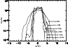 \begin{figure}
\par\includegraphics[width=8.4cm,clip]{4074F18.eps} \end{figure}