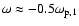 $\omega \approx -0.5 \omega_{{\rm p},1}$