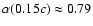 $\alpha(0.15c) \approx 0.79$
