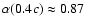 $\alpha(0.4c) \approx 0.87$