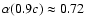 $\alpha(0.9c) \approx 0.72$