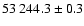 $ 53~244.3\pm 0.3$