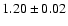 $ 1.20 \pm 0.02$