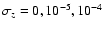 $\sigma _z=0,10^{-5}, 10^{-4}$